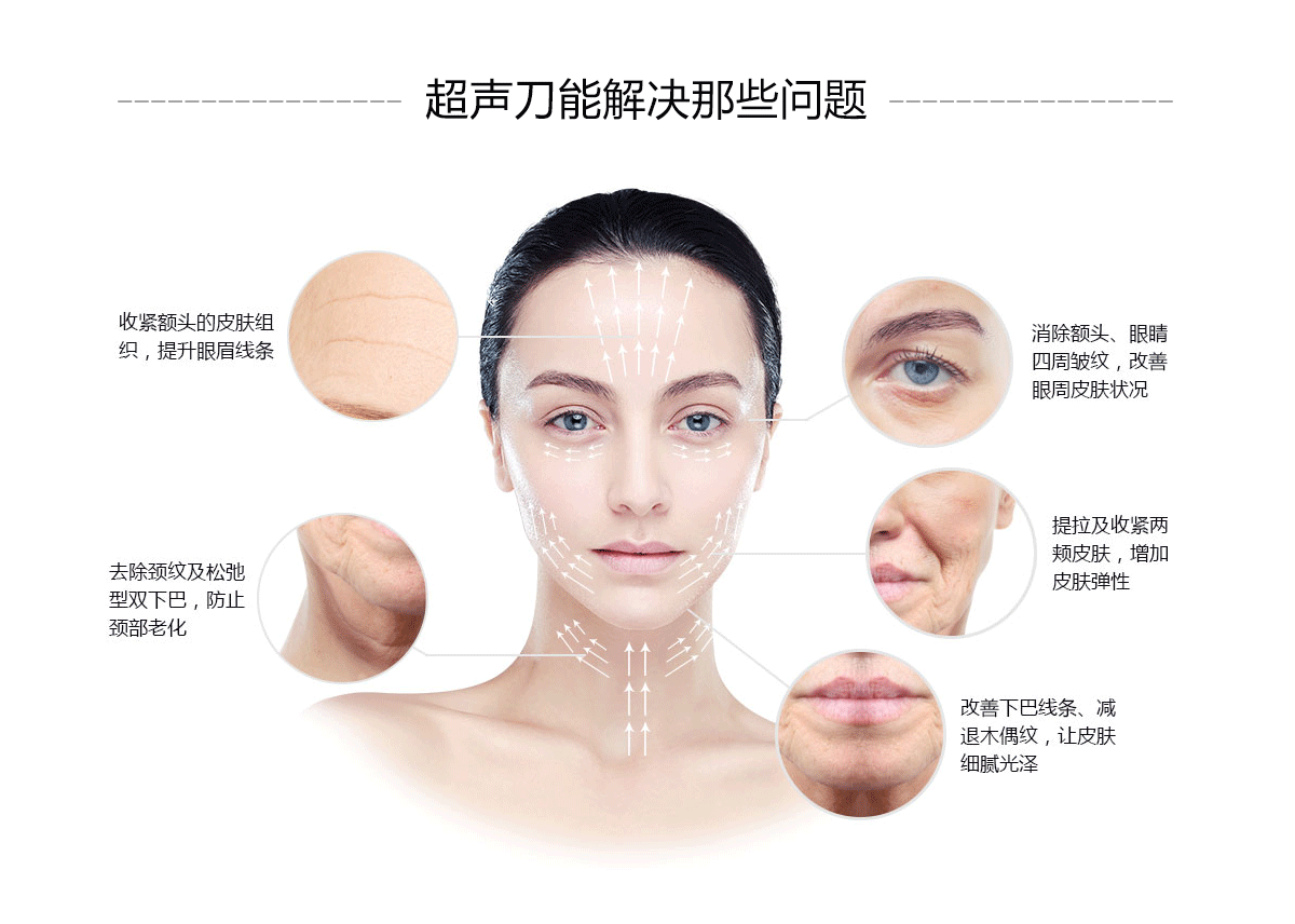 美版超声刀